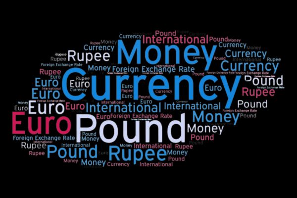 Different Forex Terms